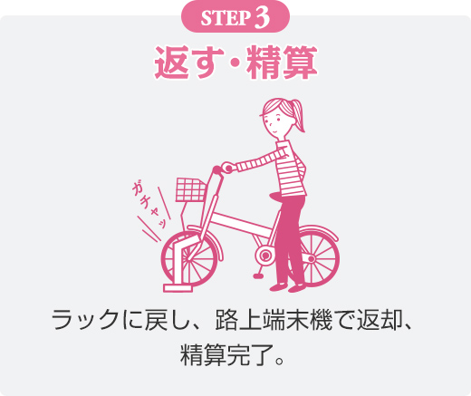 STEP3：返す・精算